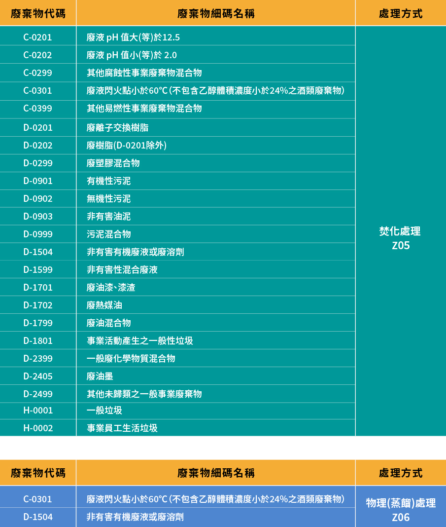 1659680003459740.jpg 循環經濟_v2.jpg